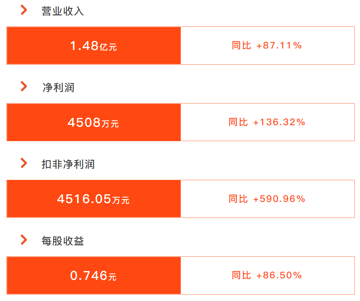 營(yíng)業(yè).png