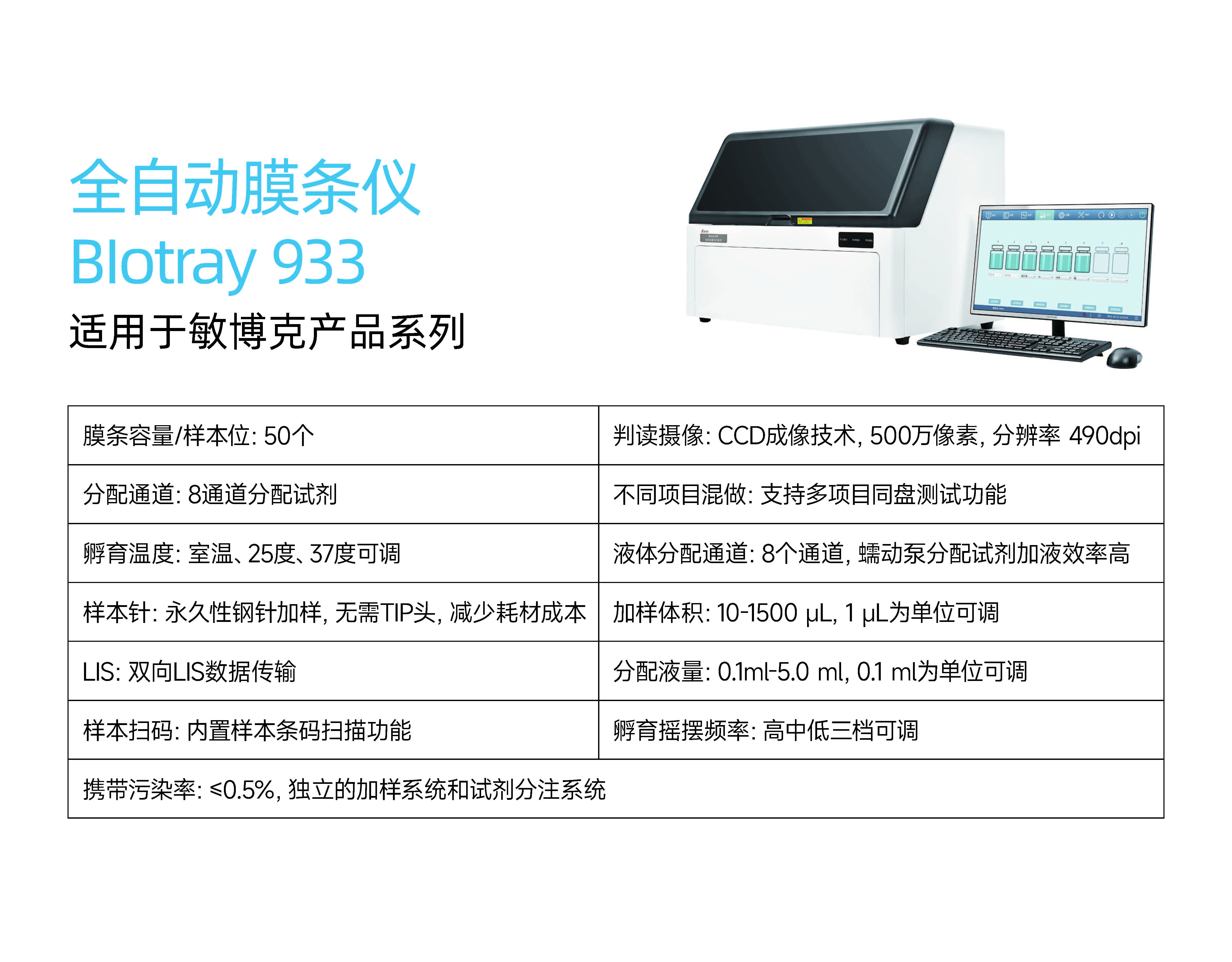浩歐博-官網(wǎng)產(chǎn)品中心-BIotray 933.jpg