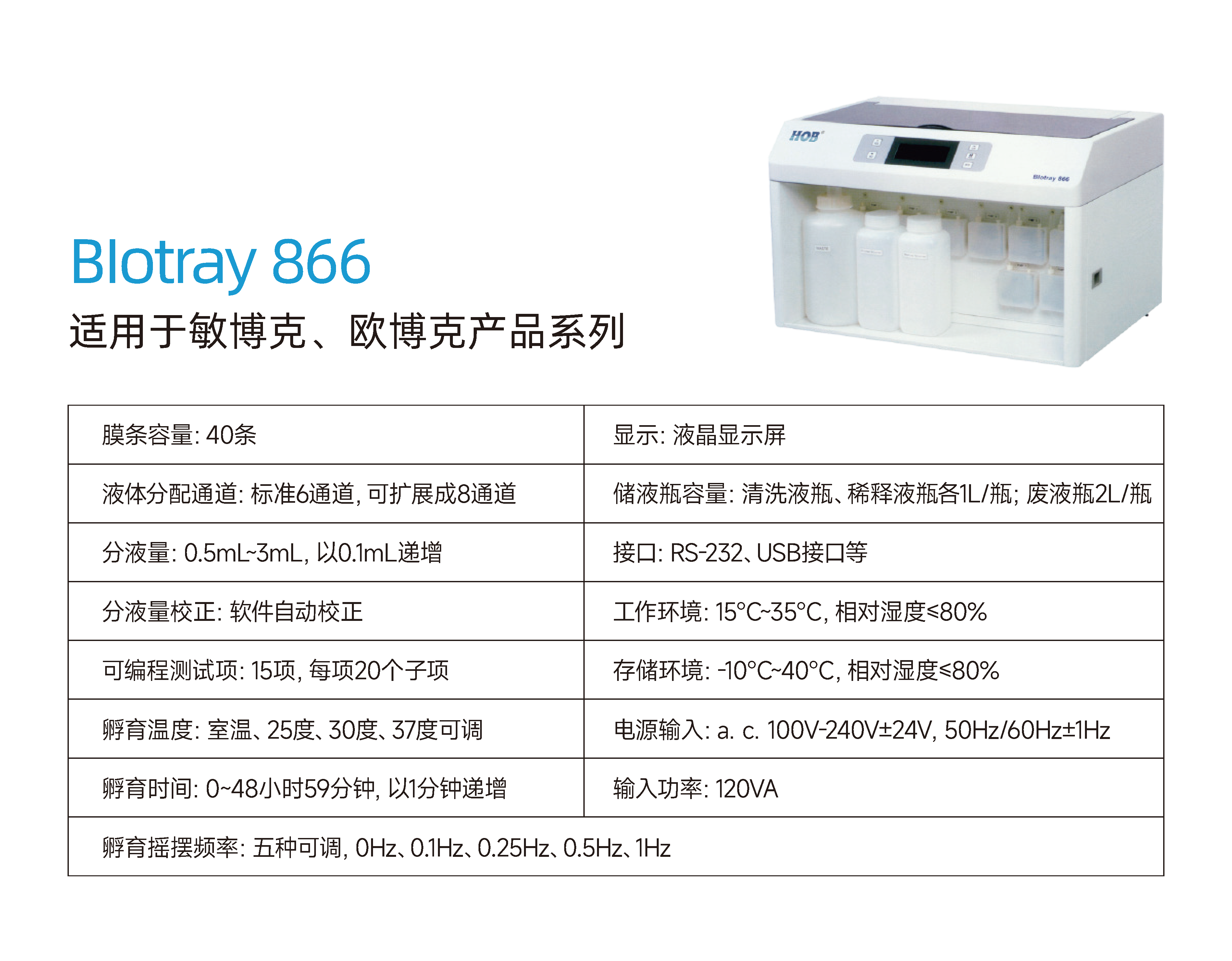 浩歐博-官網(wǎng)產(chǎn)品中心-BIotray 866.png