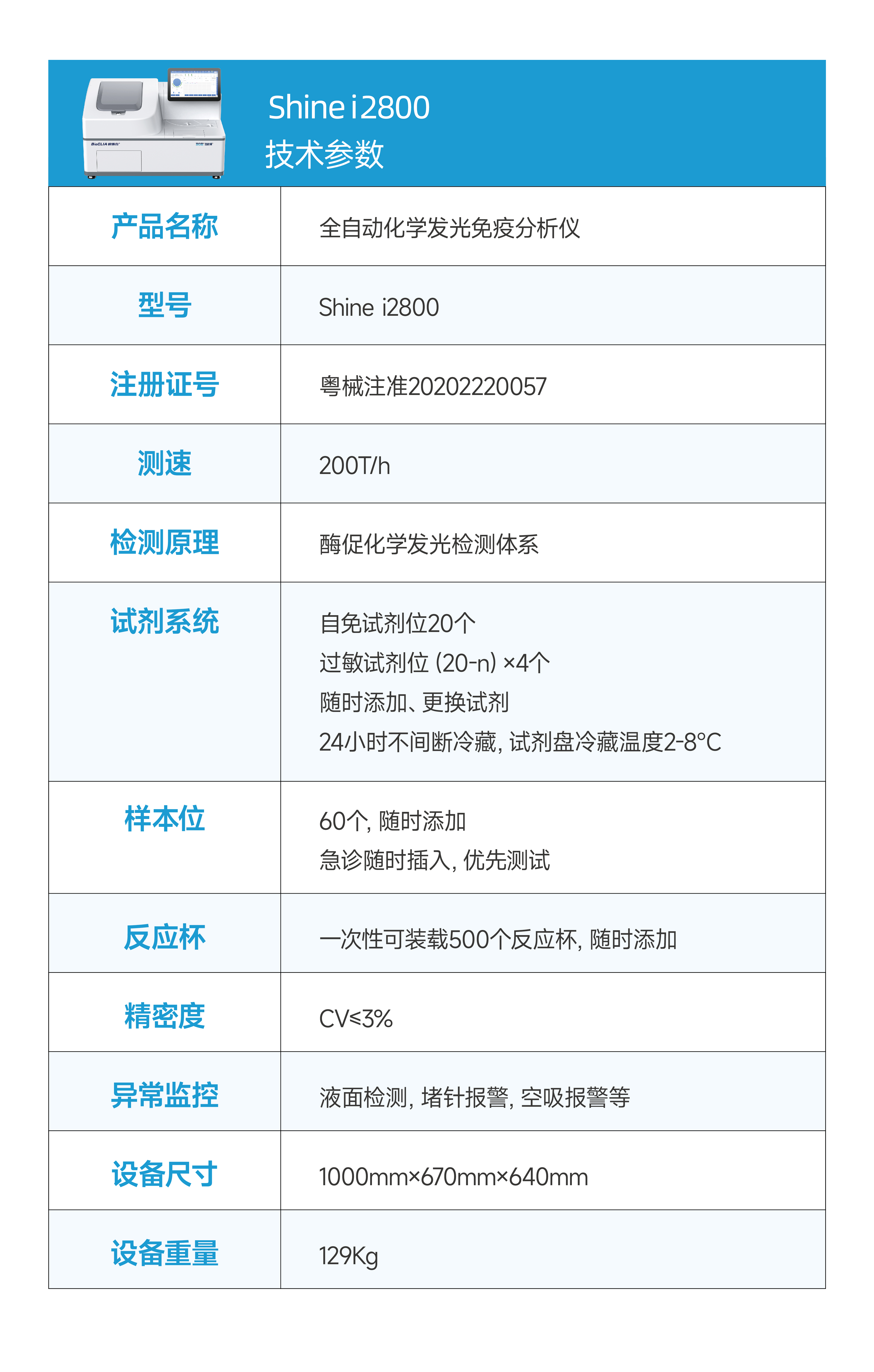 浩歐博-官網(wǎng)產(chǎn)品中心-2800.jpg