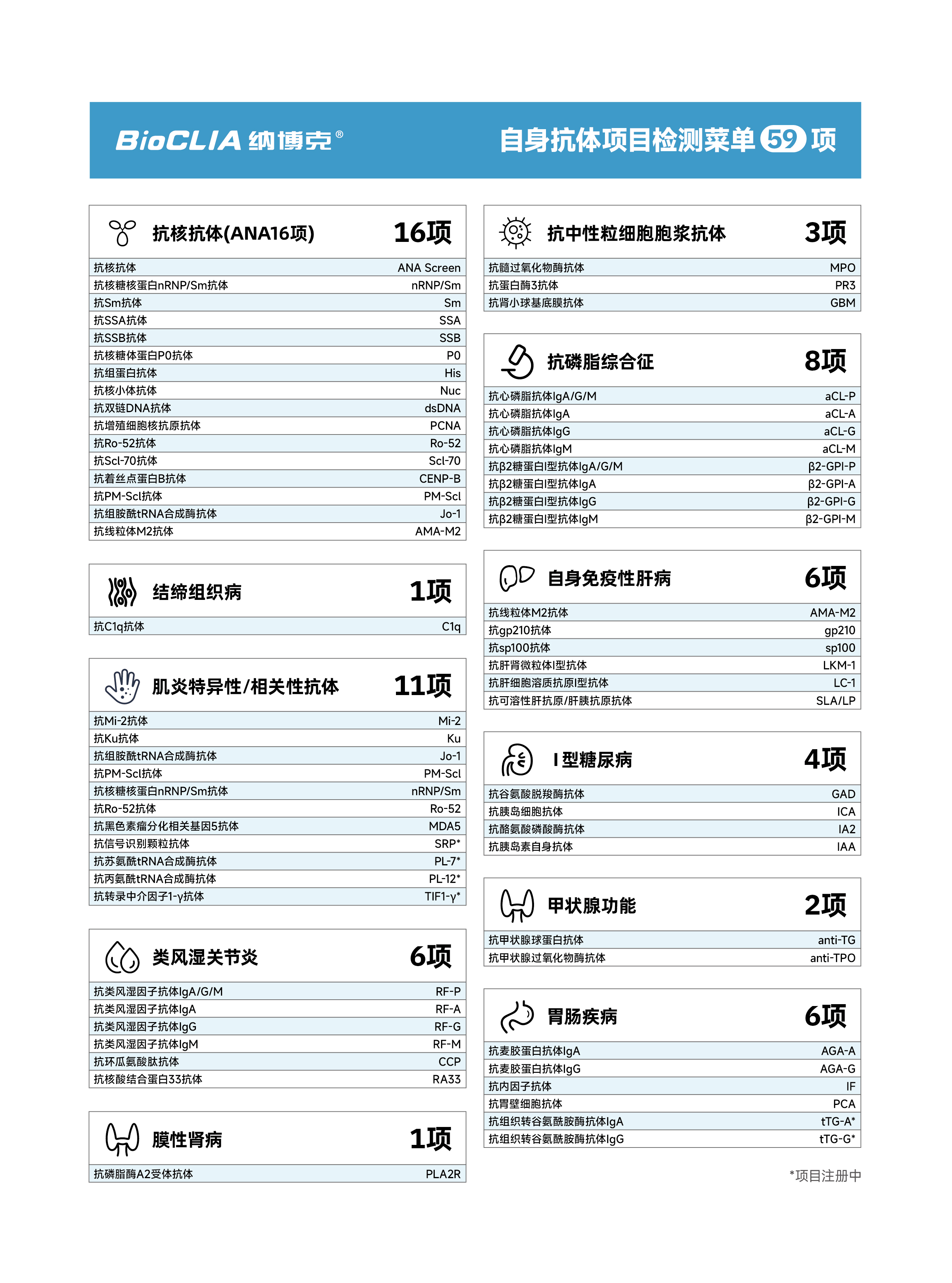 納博克自免菜單.jpg
